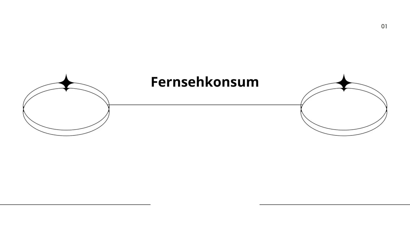 Fernsehkonsum