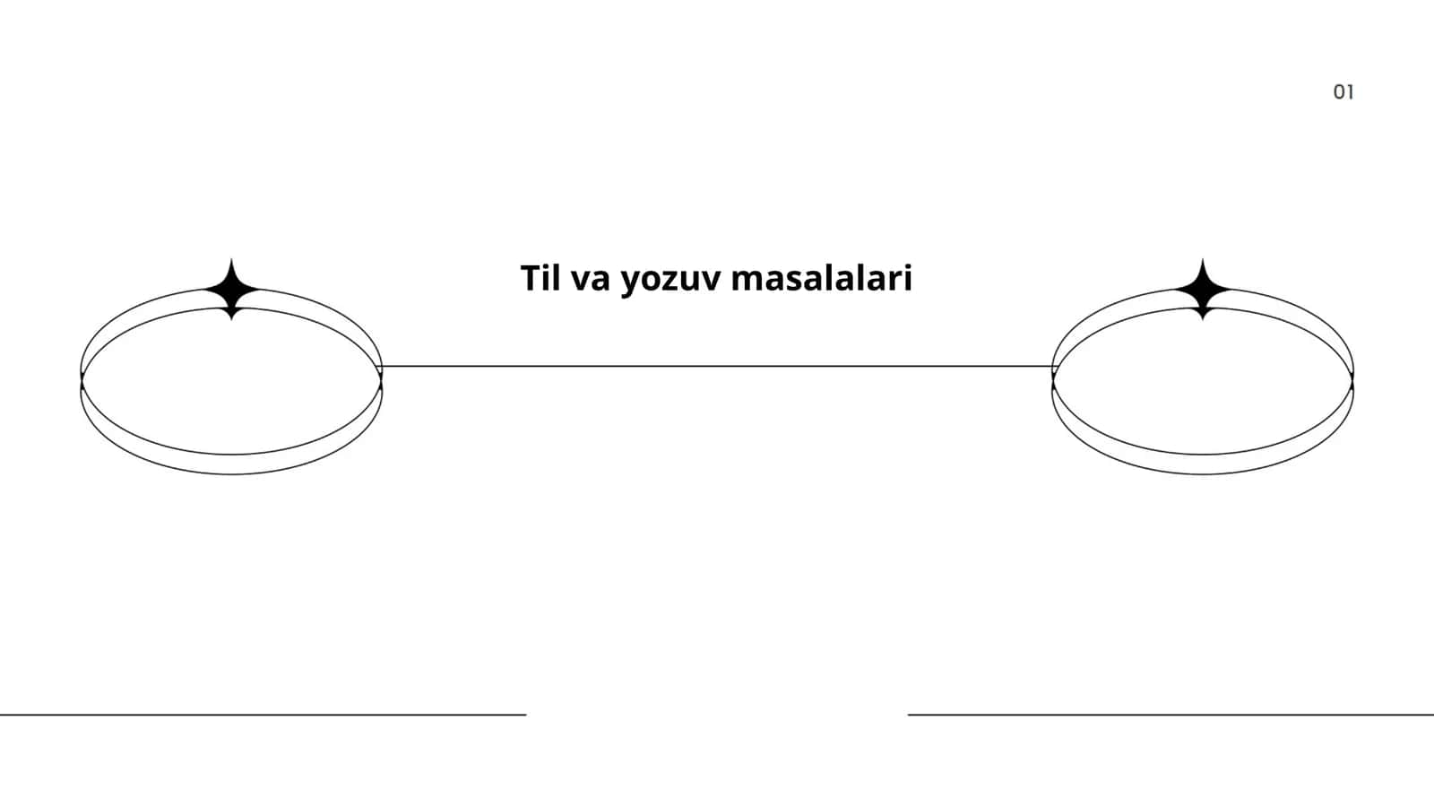 Til va yozuv masalalari