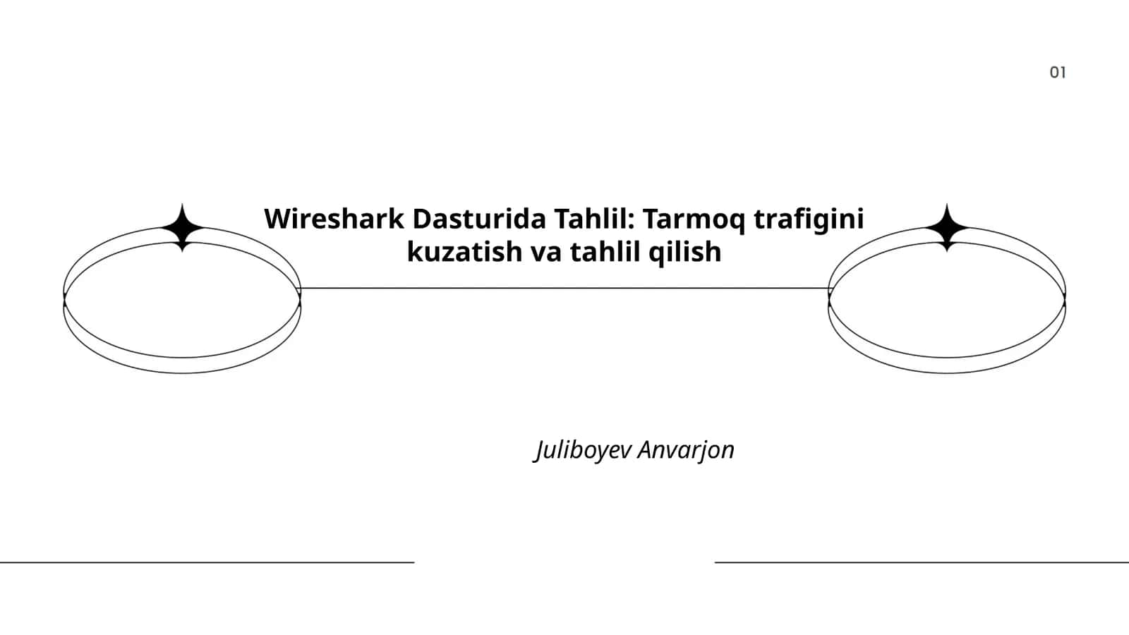 Wireshark Dasturida Tahlil