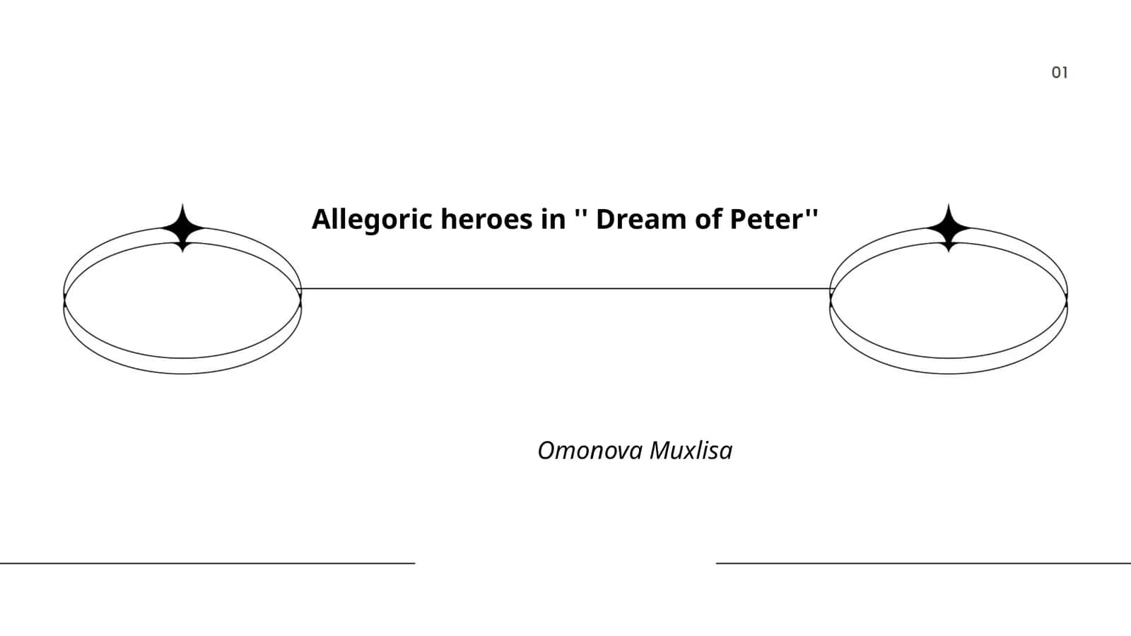 Allegoric heroes in '' Dream of Peter''