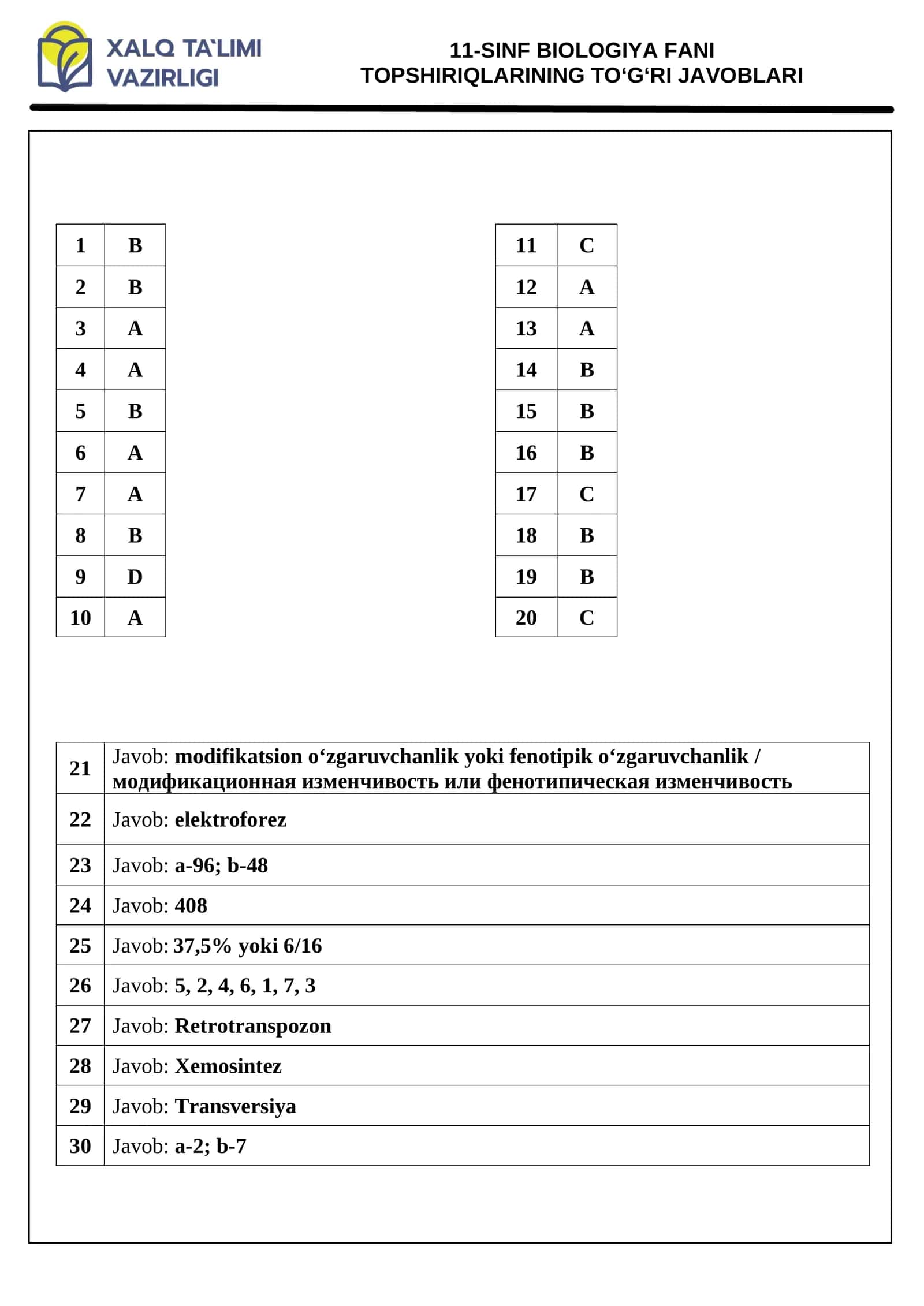 11-SINF BIOLOGIYA FANI