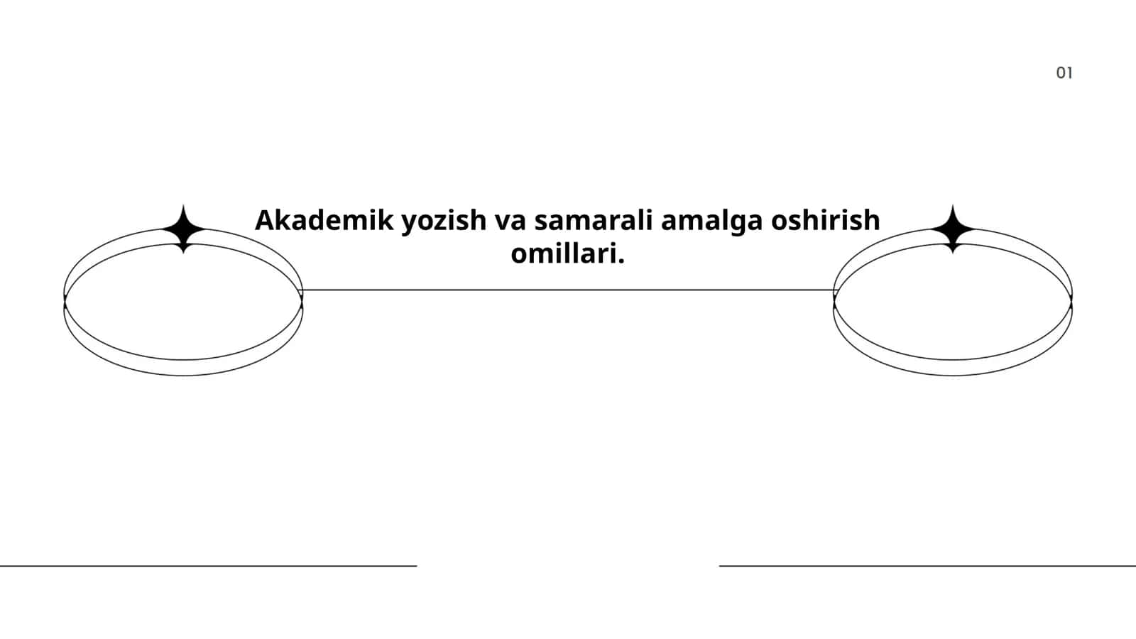 Akademik yozish va samarali amalga oshirish omillari