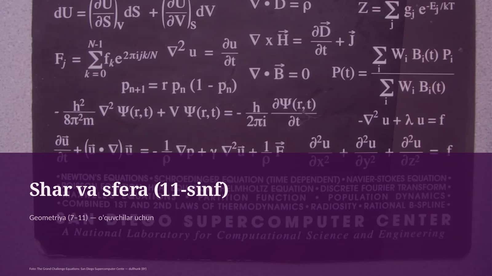 Shar va sfera (11-sinf)