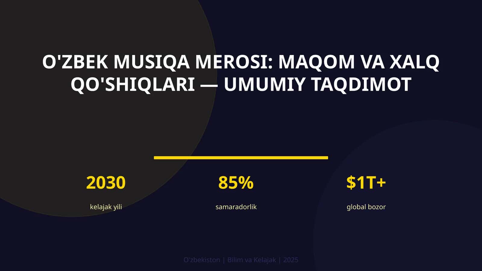 O'zbek musiqa merosi: maqom va xalq qo'shiqlari — umumiy taqdimot