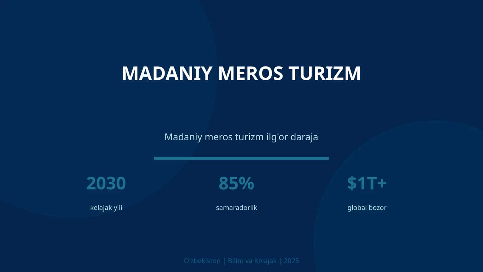 MADANIY MEROS TURIZM