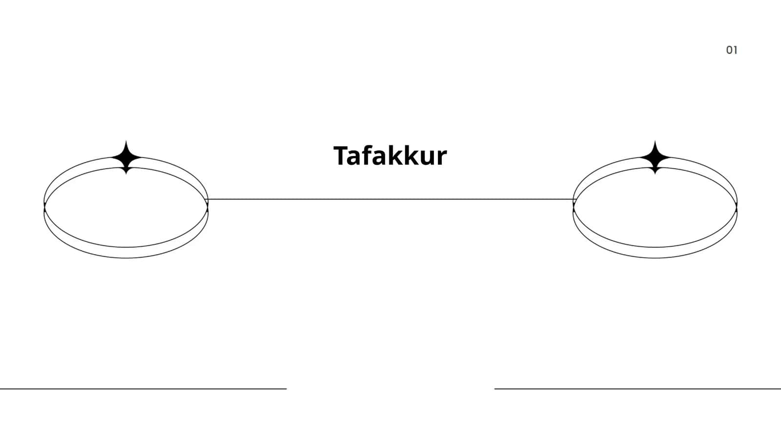 Tafakkur va falsafa