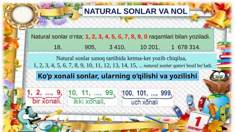 5-sinf matematika ko'rgazmalar