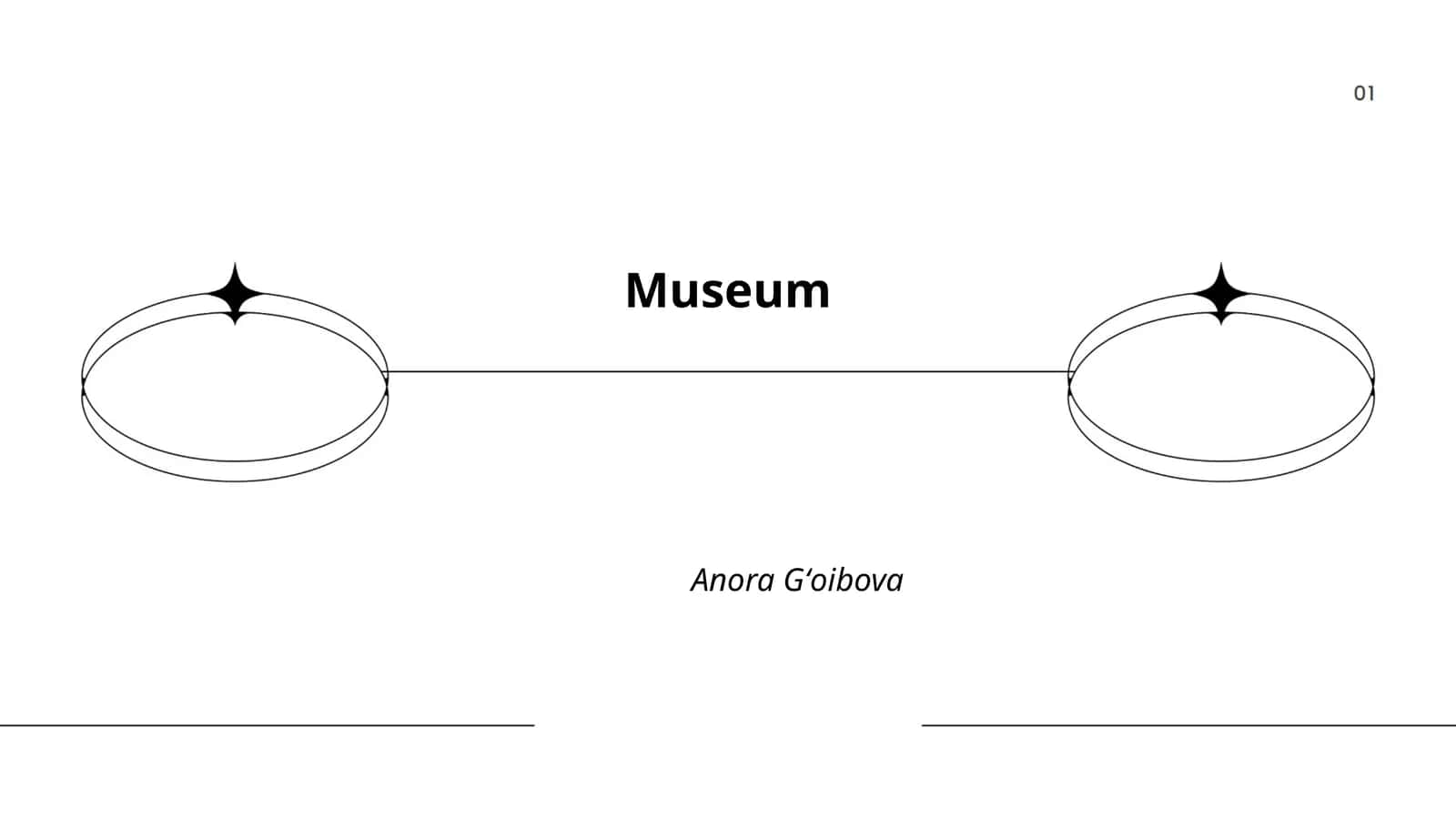 Museum