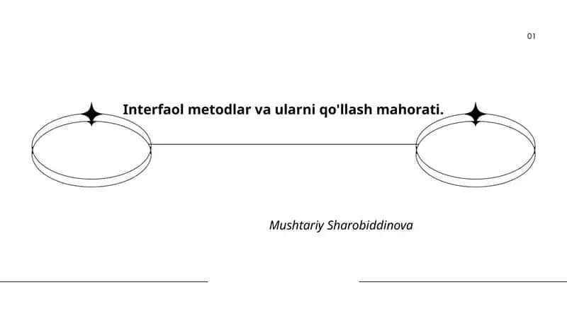Interfaol metodlar va ularni qo'llash mahorati