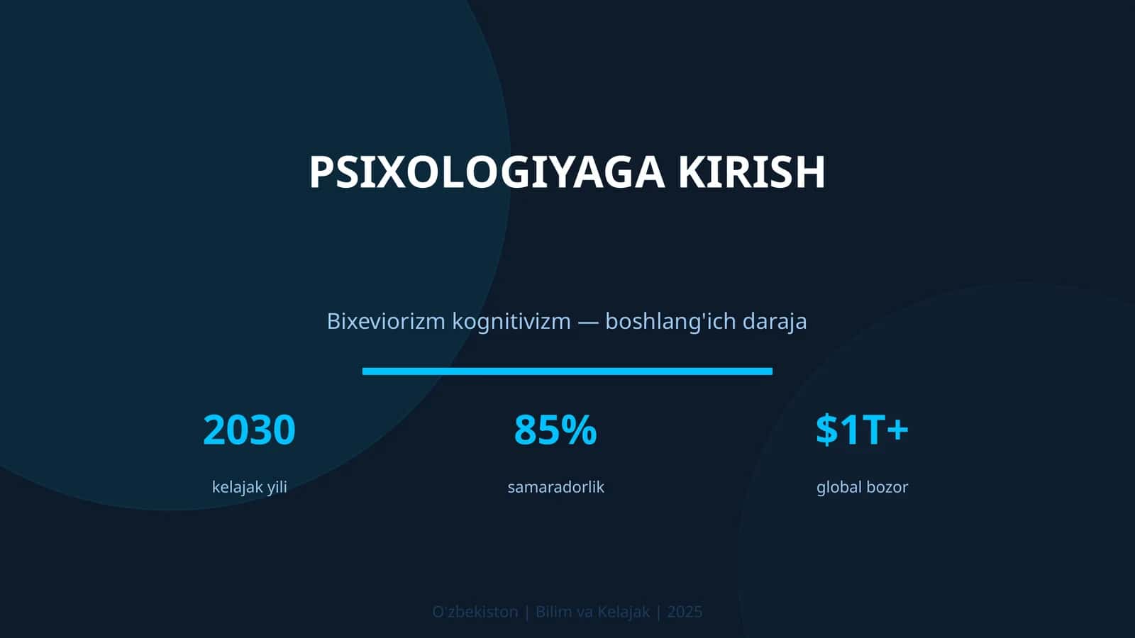 Psixologiyaga kirish
