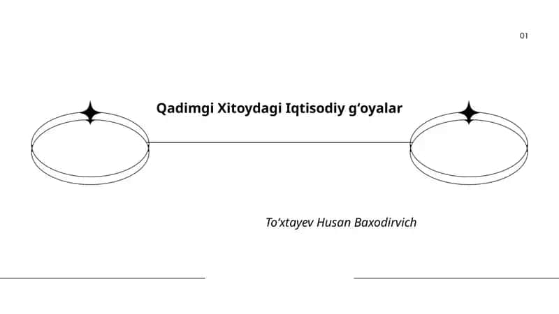 Qadimgi Xitoydagi Iqtisodiy gʻoyalar