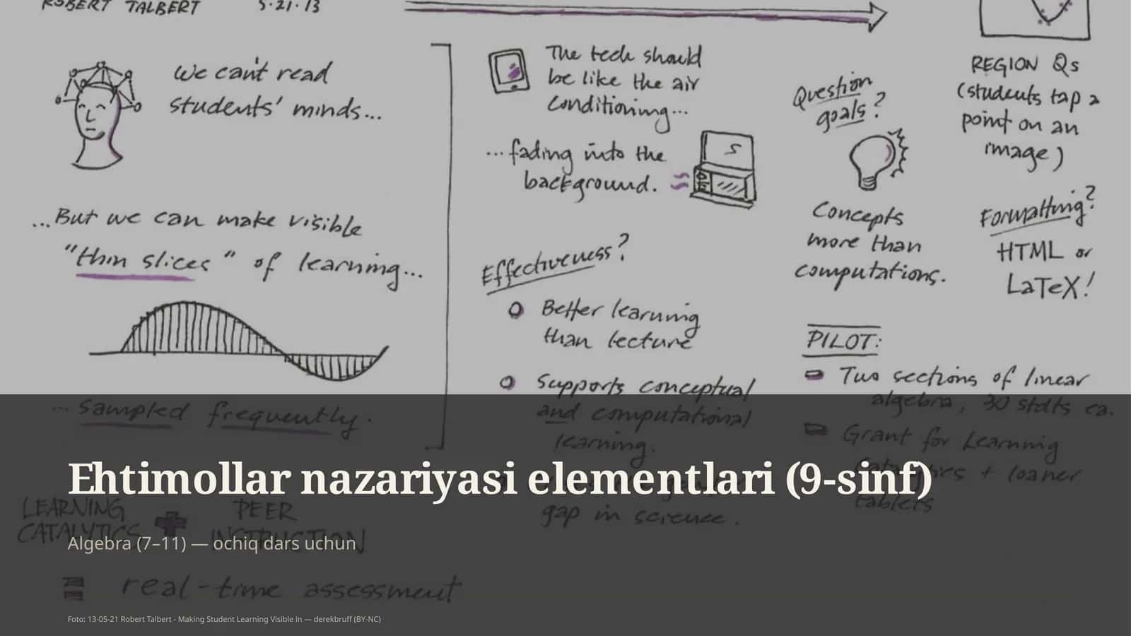 Ehtimollar nazariyasi elementlari (9-sinf)