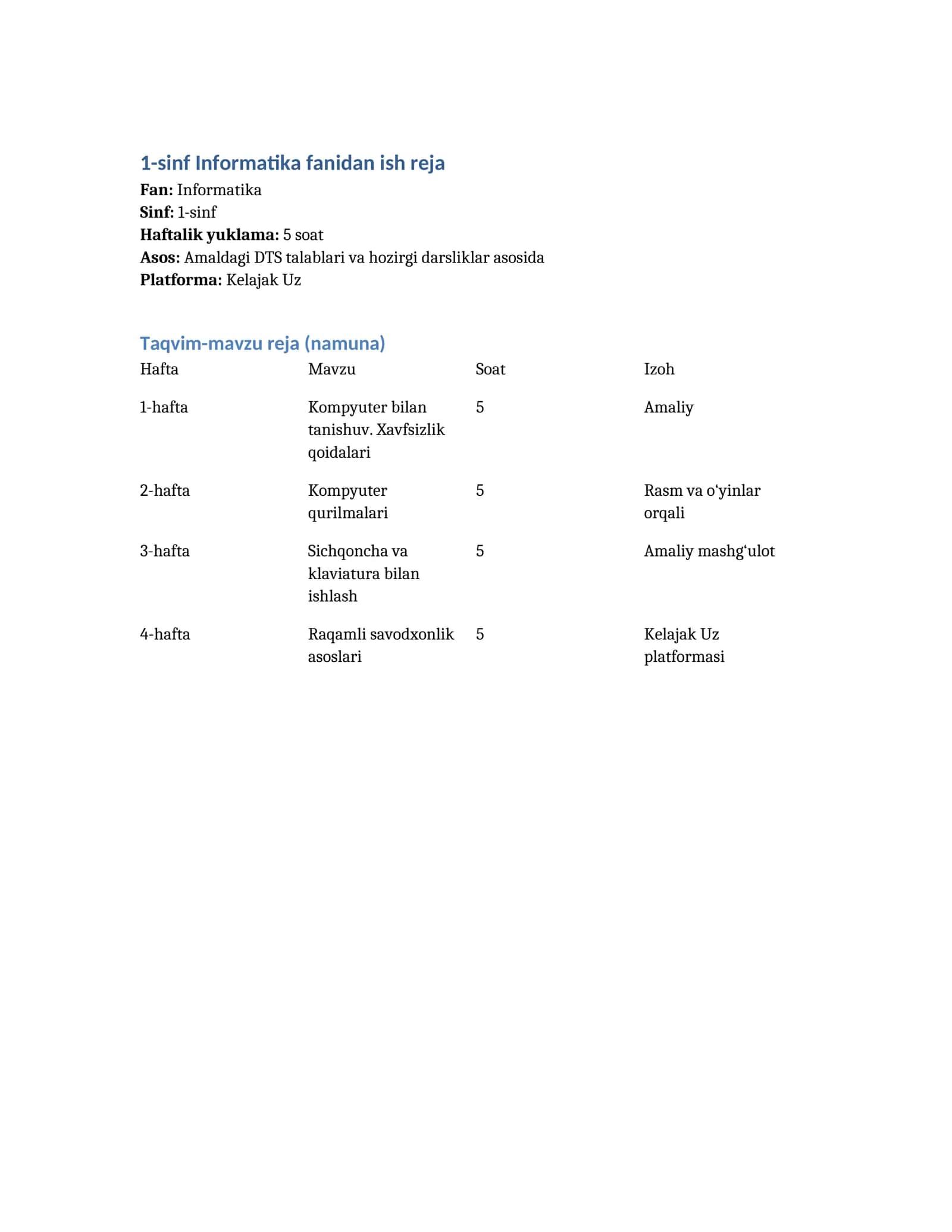 1-sinf Informatika fanidan ish reja