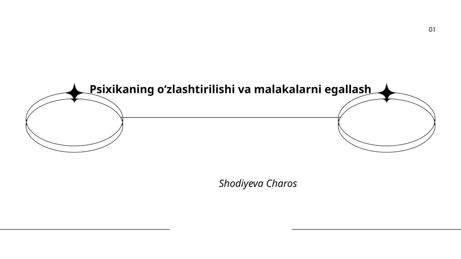 O'qitish va o'rganish nazariyalari
