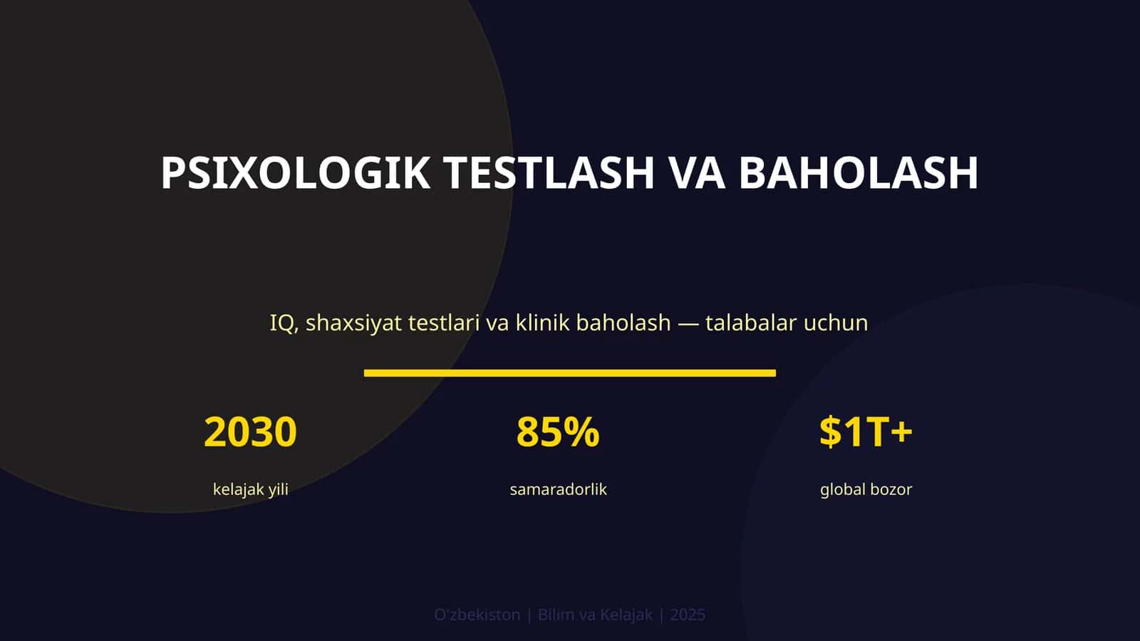 Psixologik testlash va baholash
