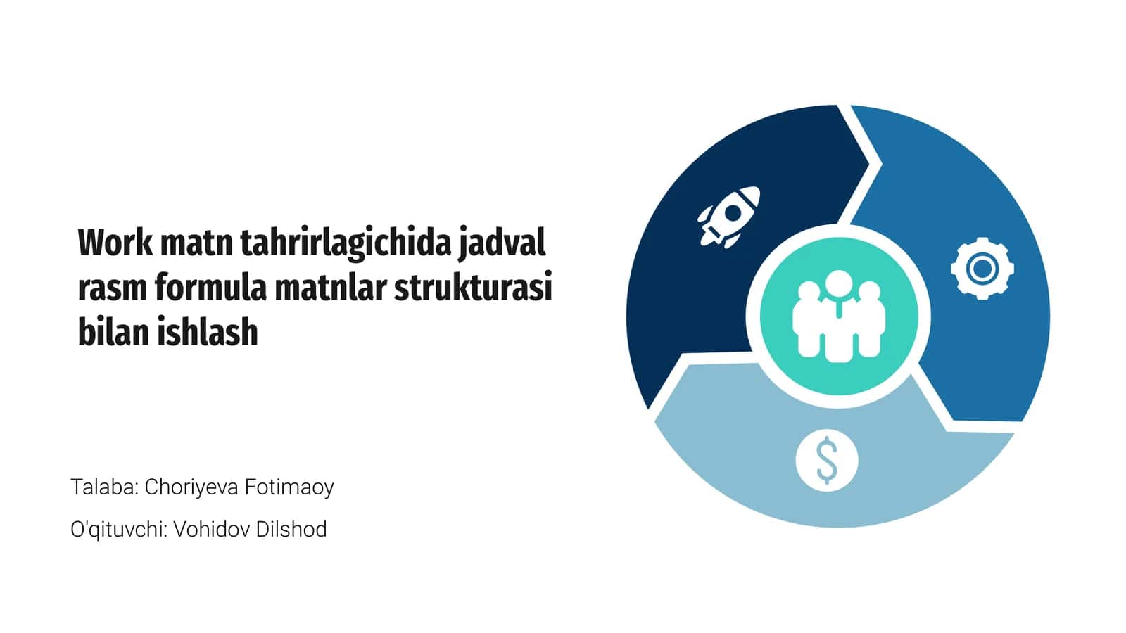Work matn tahrirlagichida jadval rasm formula matnlar strukturasi bilan ishlash