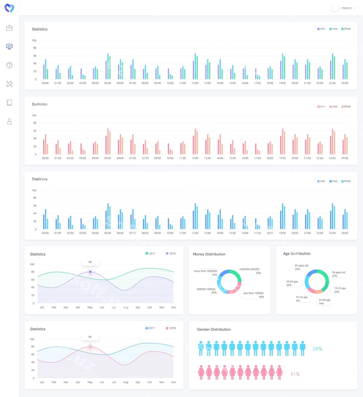Tahlil grafiklari infografikasi | Analysis charts infographic