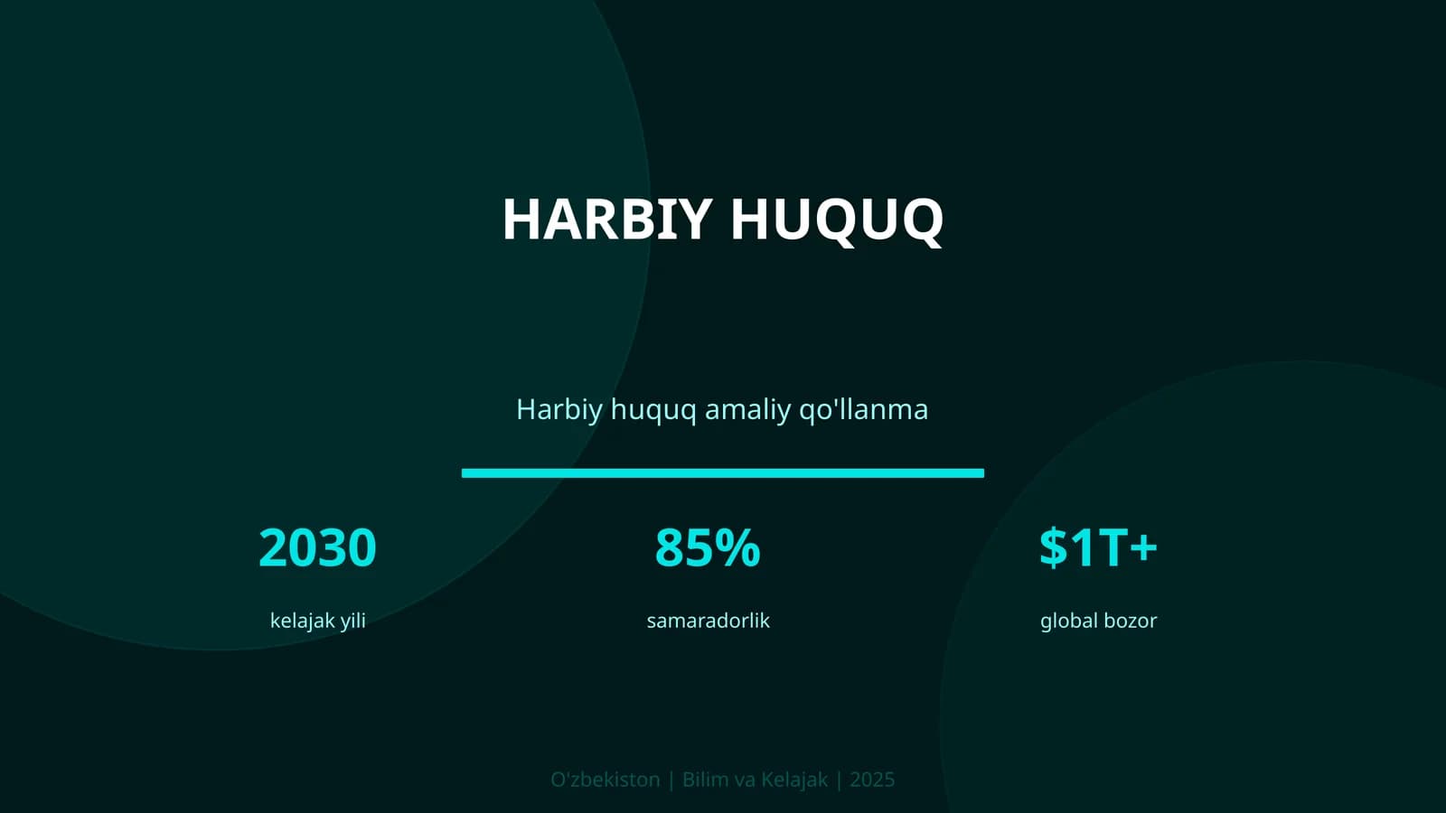 Harbiy huquq amaliy qo'llanma