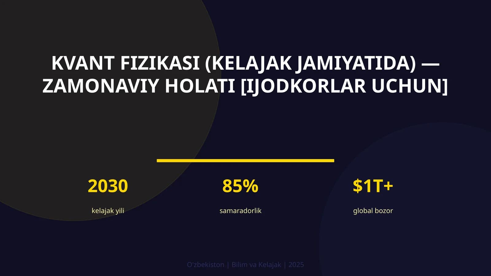 Kvant fizikasi (kelajak jamiyatida) — zamonaviy holati [ijodkorlar uchun]