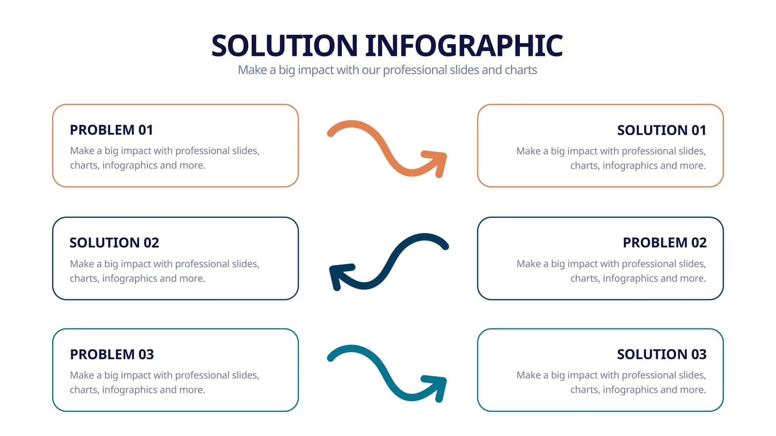SOLUTION INFOGRAPHIC