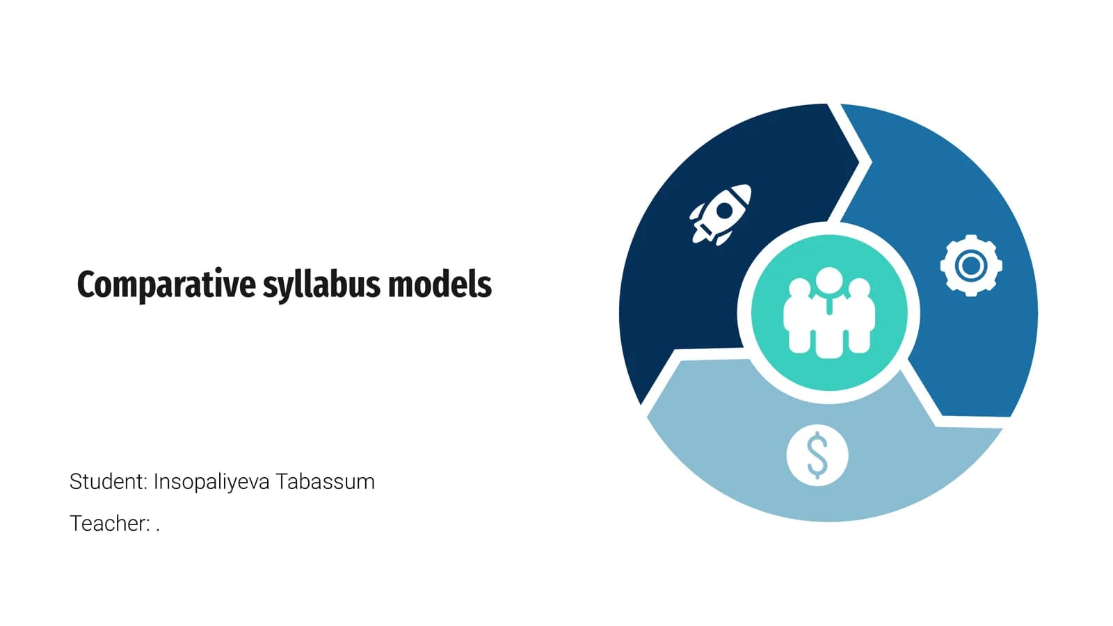 Comparative syllabus models