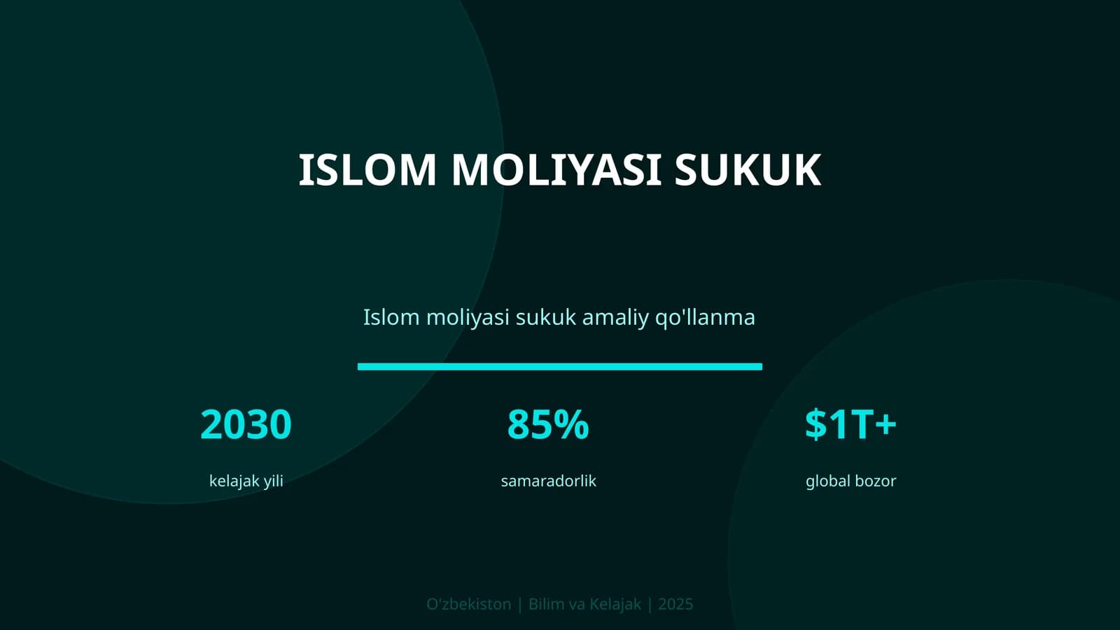 Islom Moliyasi Sukuk