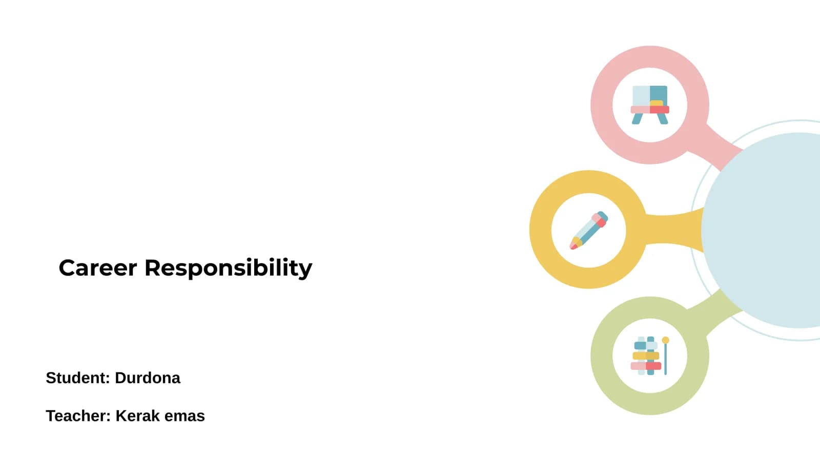 Defining Career Responsibility