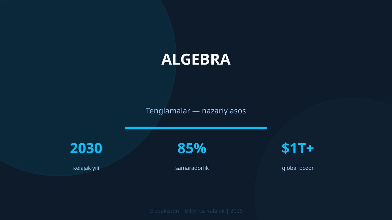 KIRISH: Algebra