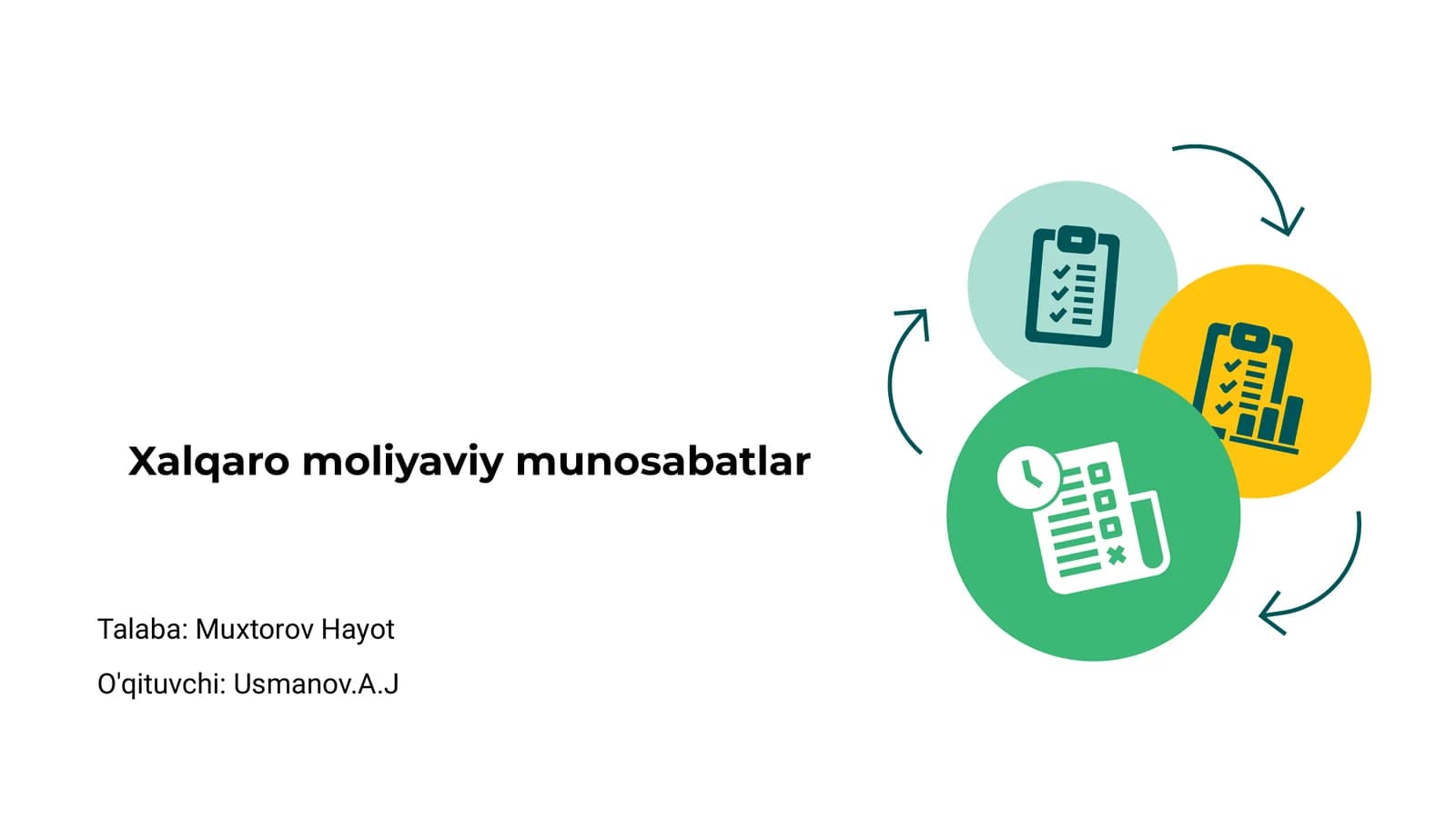 Xalqaro moliyaviy munosabatlar