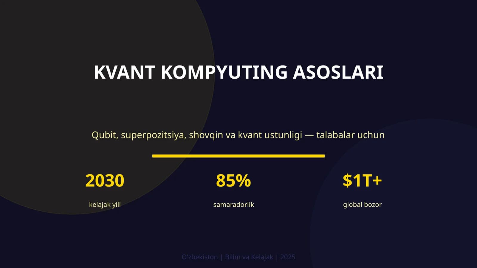 KVANT KOMPYUTING ASOSLARI