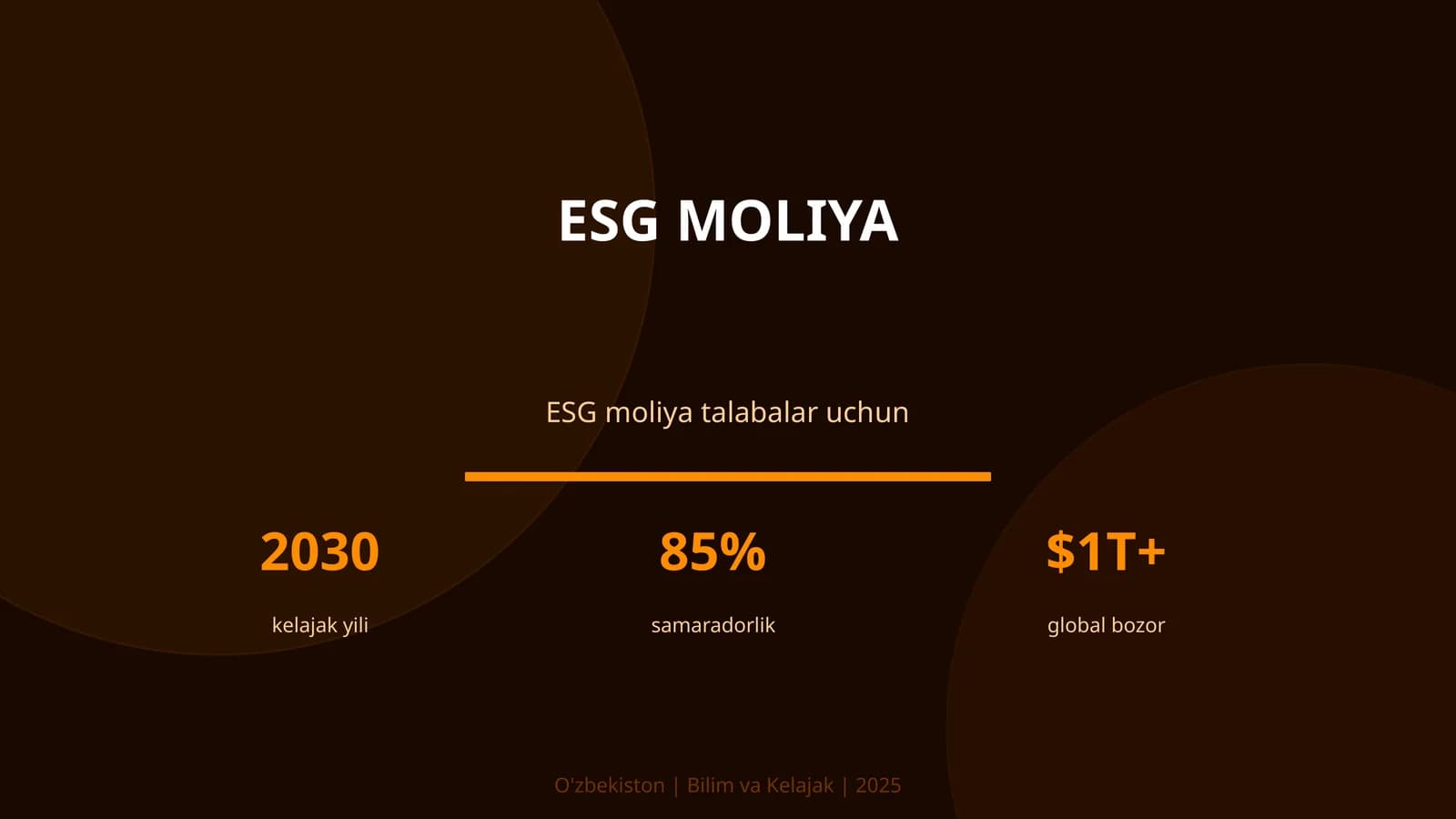 ESG MOLIYA
