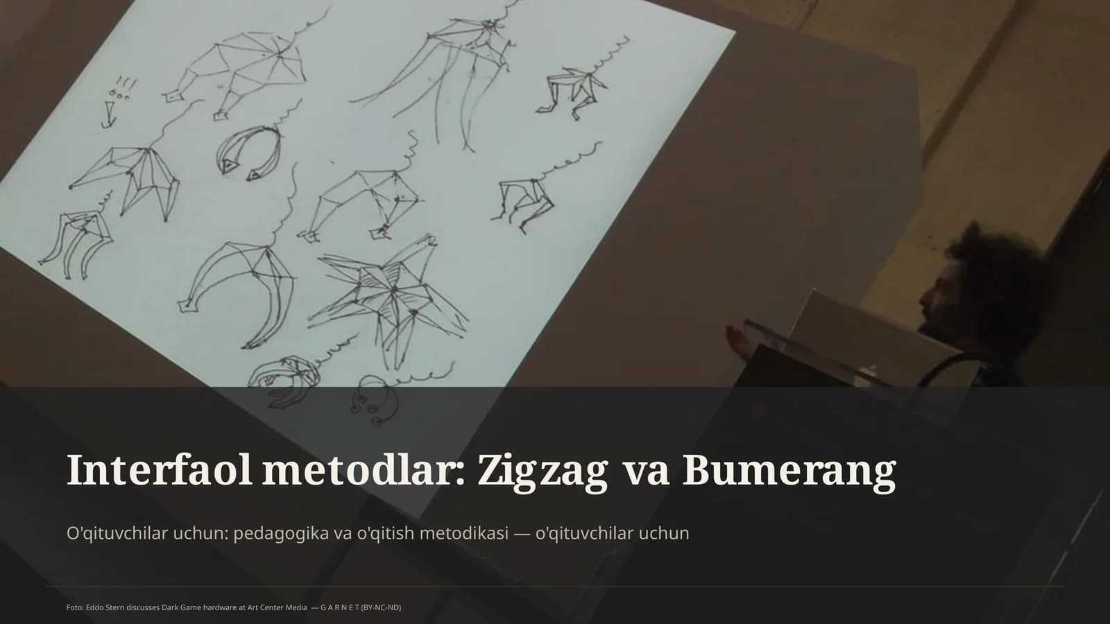 Interfaol metodlar: Zigzag va Bumerang