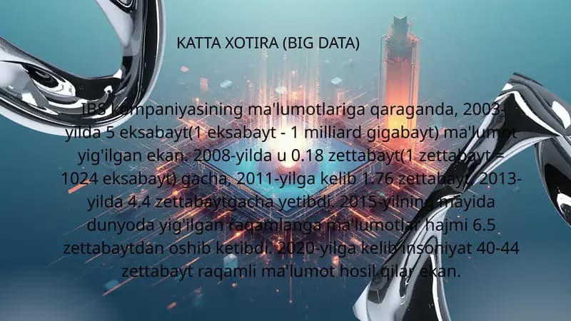 KATTA XOTIRA (BIG DATA)