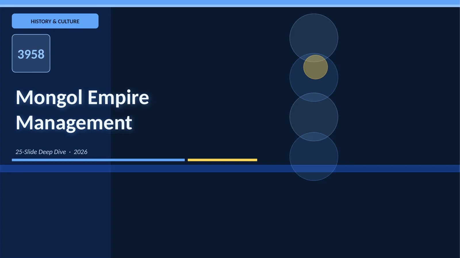 Mongol Empire Management