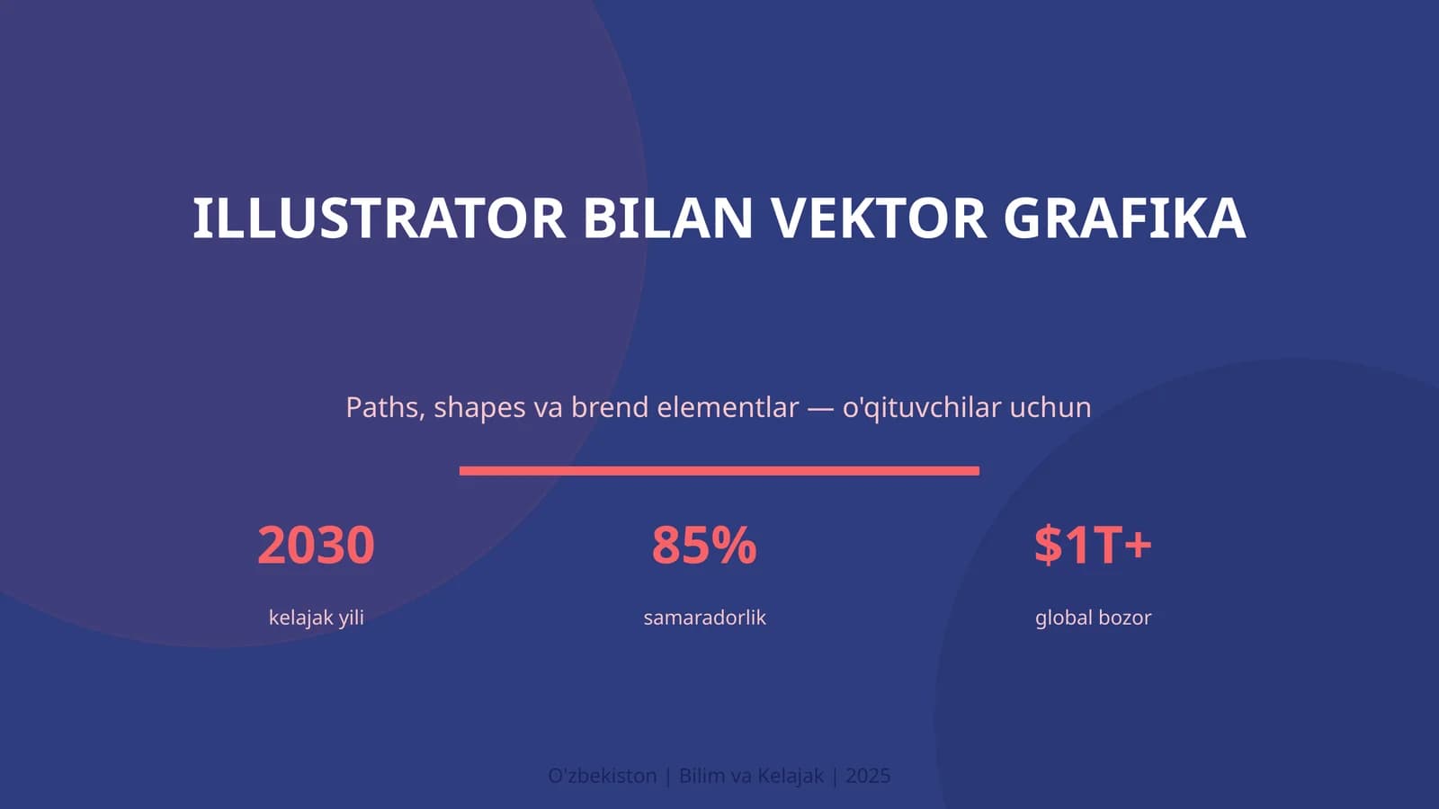 Illustrator bilan vektor grafika