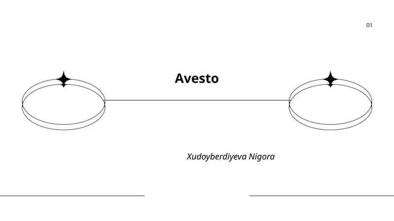 Avesto