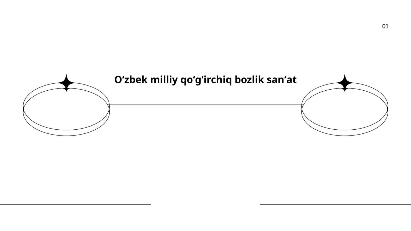 Oʻzbek milliy qoʻgʻirchiq sanʼati tarixi