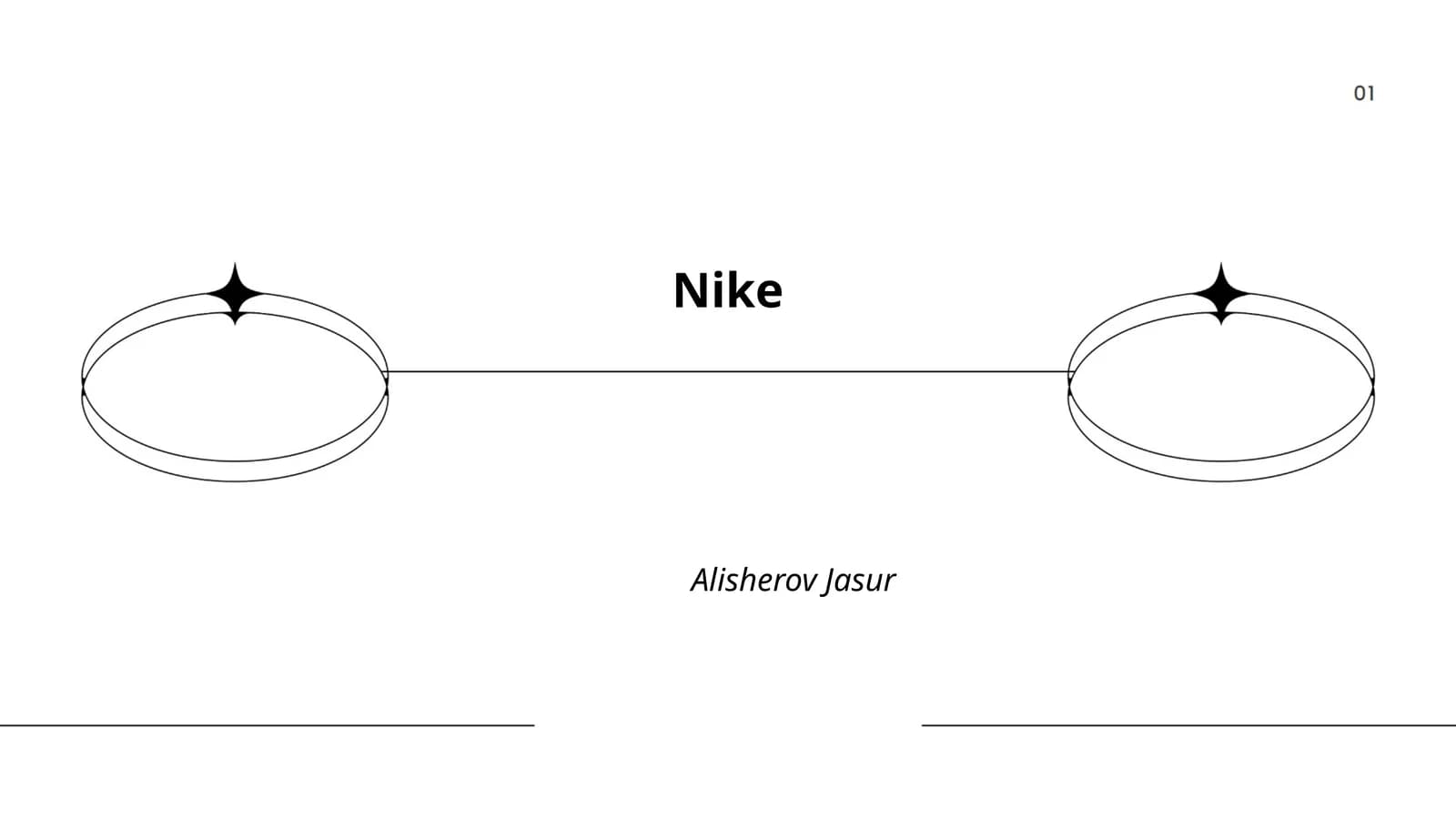 Nike kompaniyasining tarixi