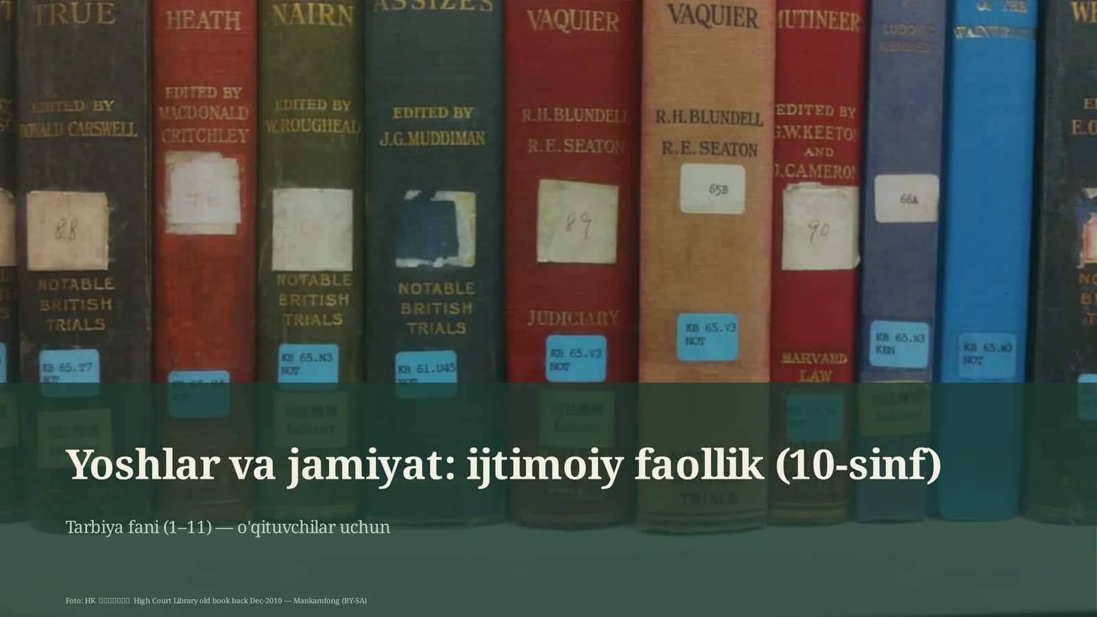 Yoshlar va jamiyat: ijtimoiy faollik (10-sinf)