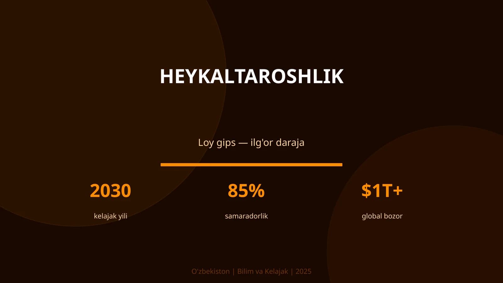 Heykaltaroshlik