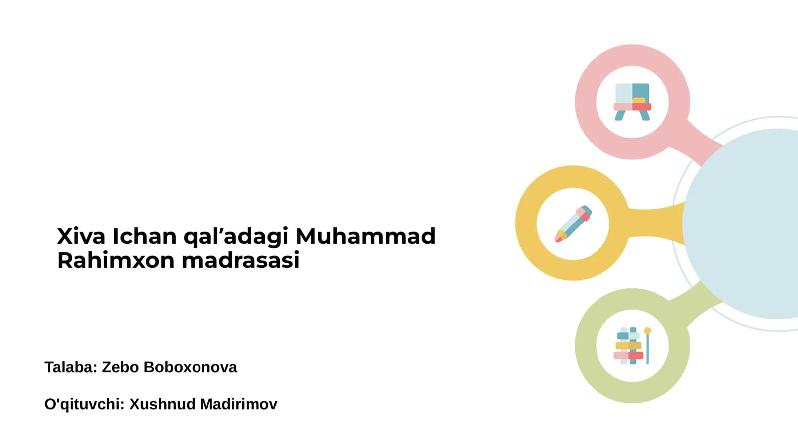 Muhammad Rahimxon madrasasi