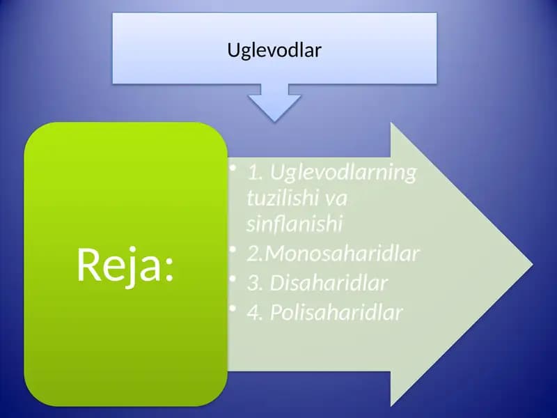 Uglevodlar