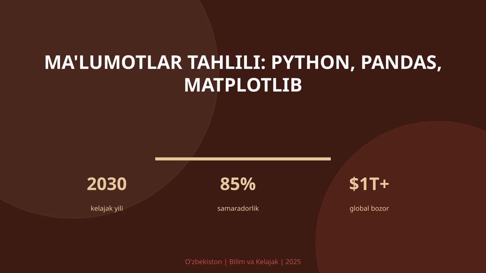 MA'LUMOTLAR TAHLILI: PYTHON, PANDAS, MATPLOTLIB