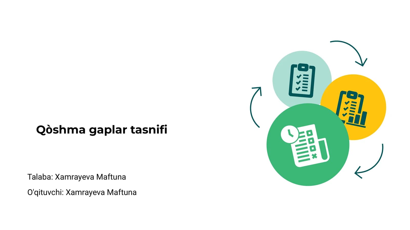Qòshma gaplar tasnifi