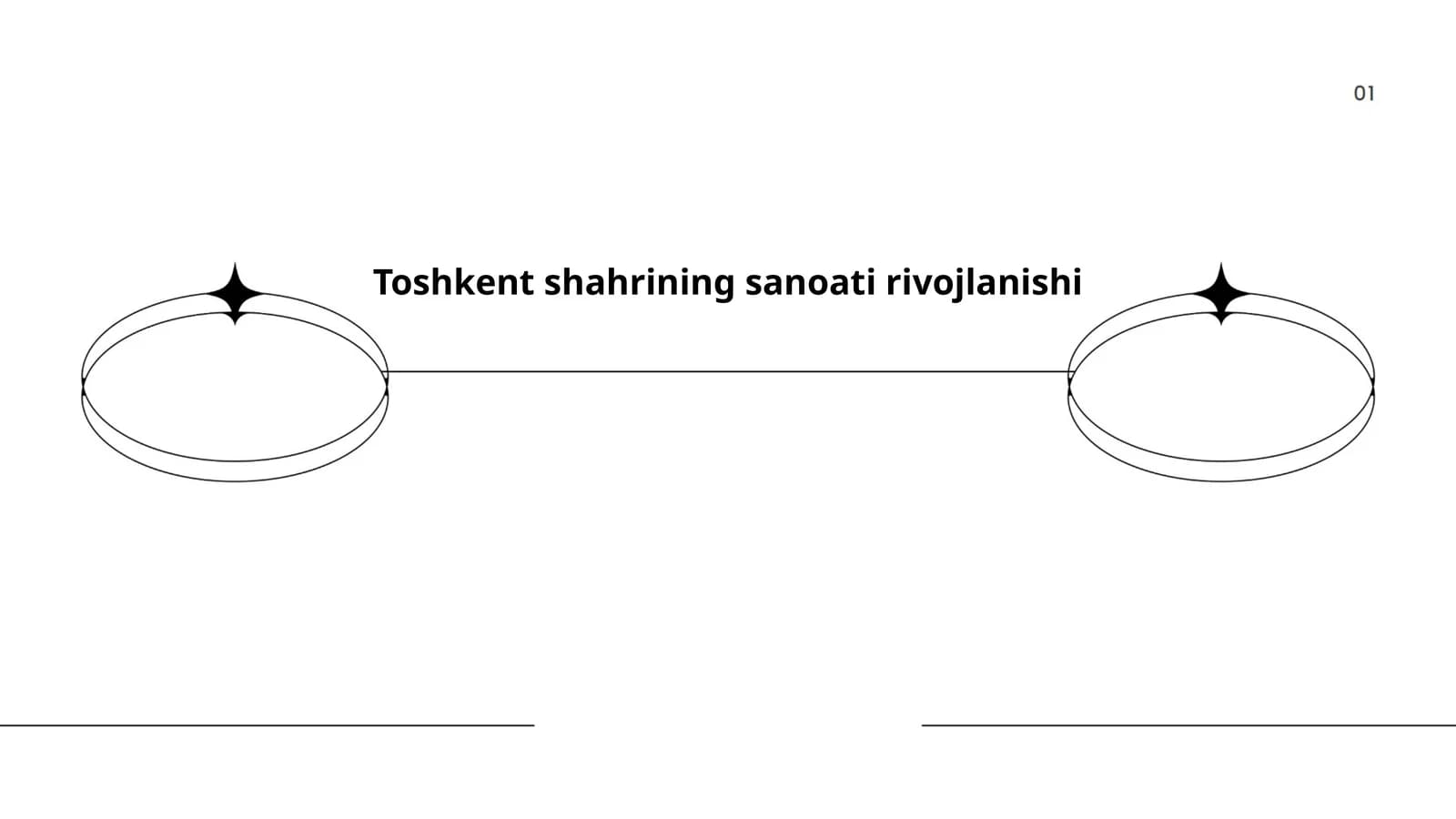 Toshkent shahrining sanoati rivojlanishi
