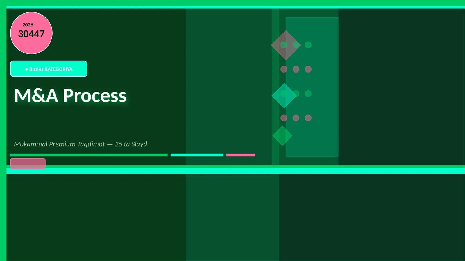 M&A Process
