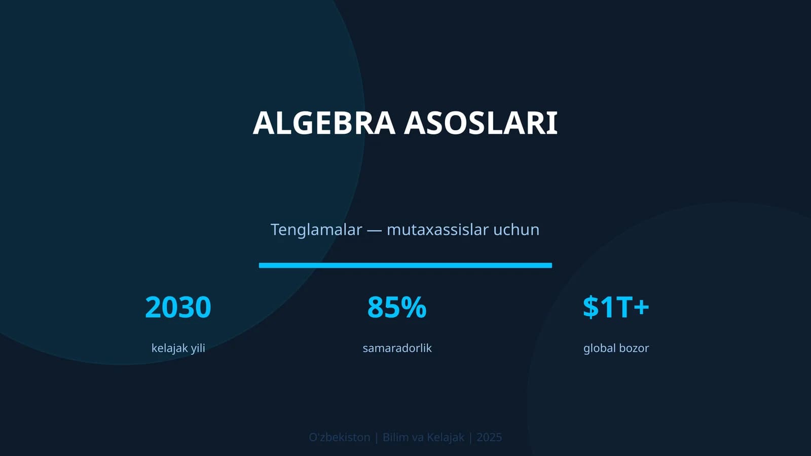 Algebra asoslari