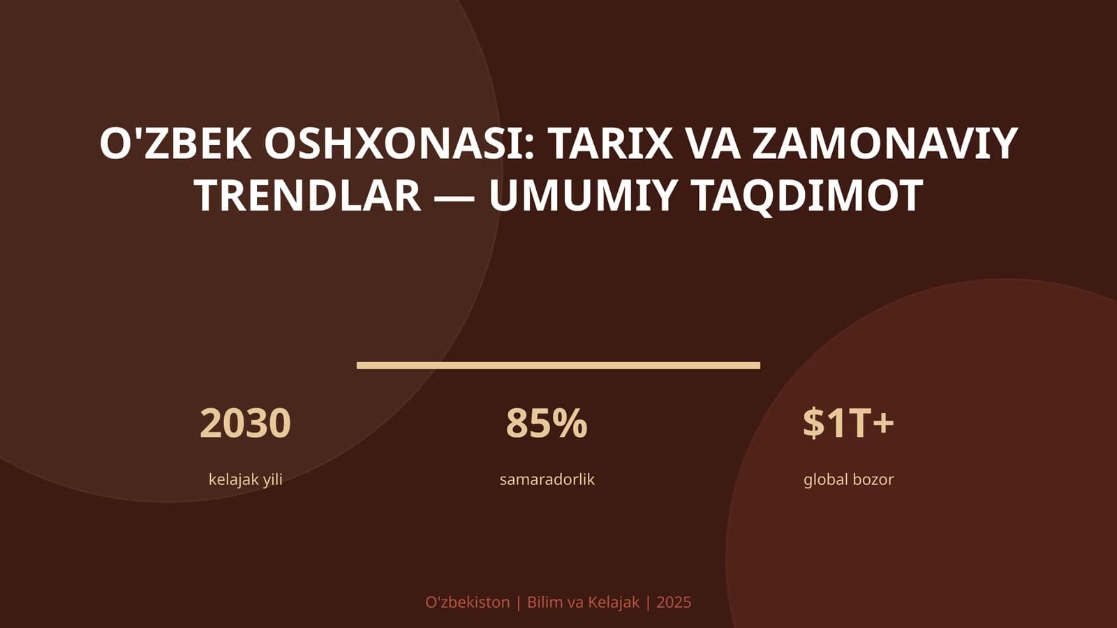 O'zbek oshxonasi: tarix va zamonaviy trendlar — umumiy taqdimot