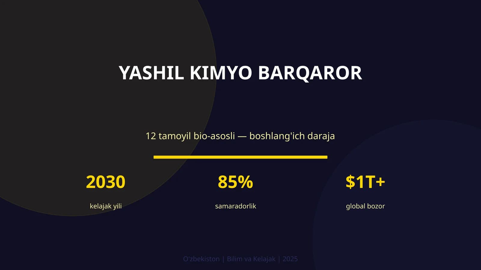 YASHIL KIMYO BARQAROR