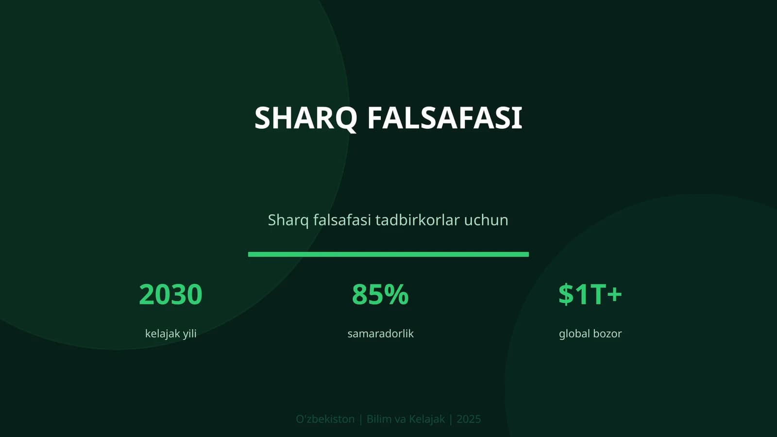 SHARQ FALSAFASI